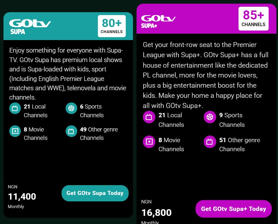 subscribe gotv package